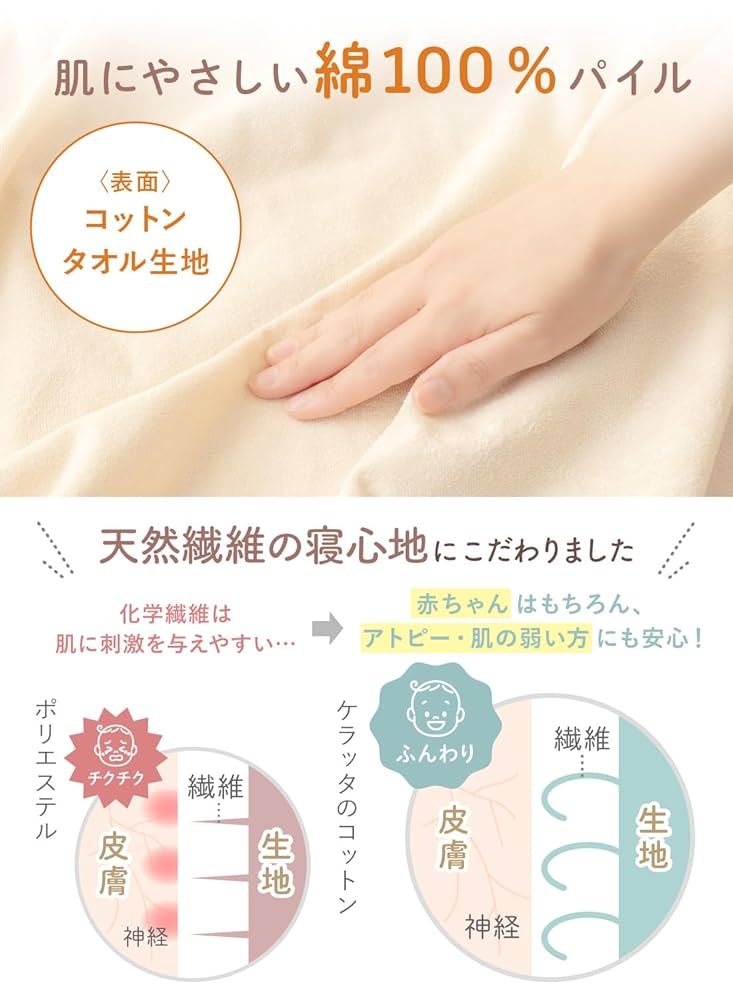 レア　コットンシーツ　防水シーツ　アンダーウェア bedandmat_0023-cotbio